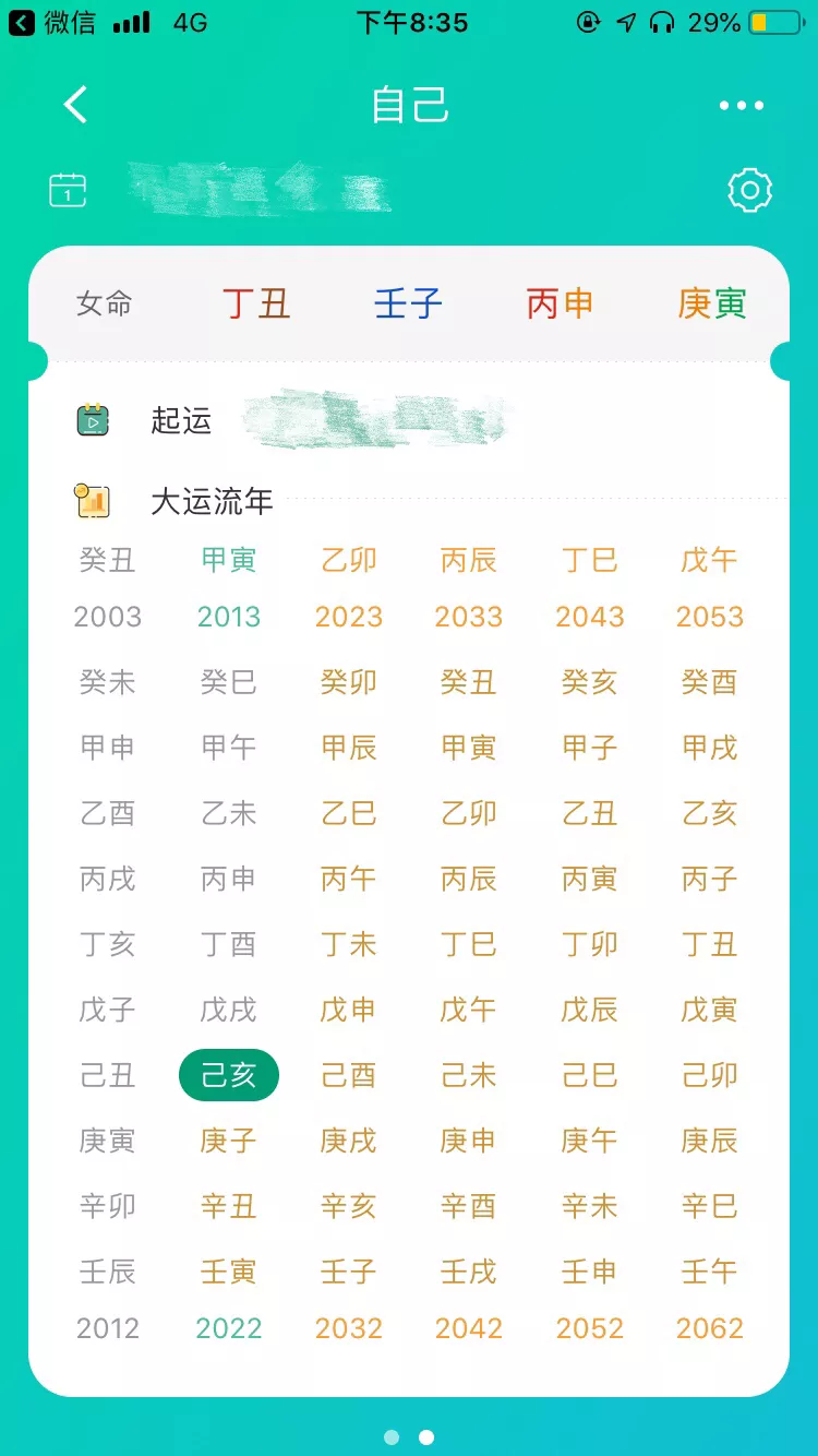 7、七殺格女命配什麼男命:七殺格女命，什麼時候能有婚姻，未來老公怎樣？