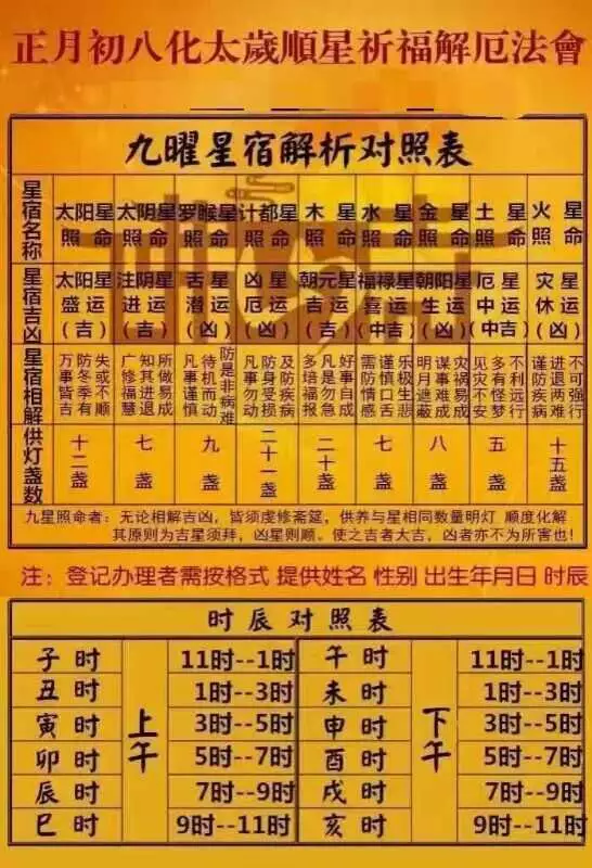 屬猴的跟什麼屬相相衝相害相刑：屬猴和什麼屬相犯沖