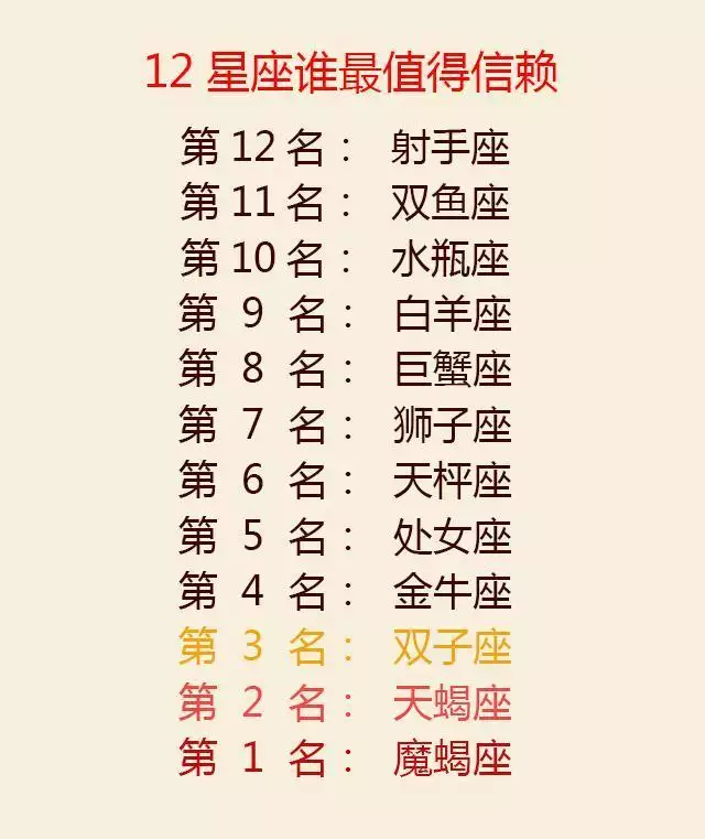 3、摩羯座和雙魚可以婚配嗎:摩羯座和雙魚座的相配指數是怎麼樣的呢？