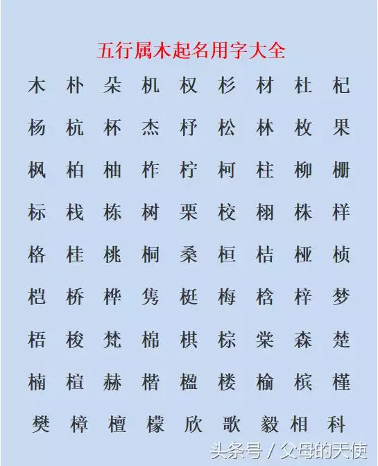 1、如何看八字好不好:什麼是八字.怎麼看自己八字好不好?