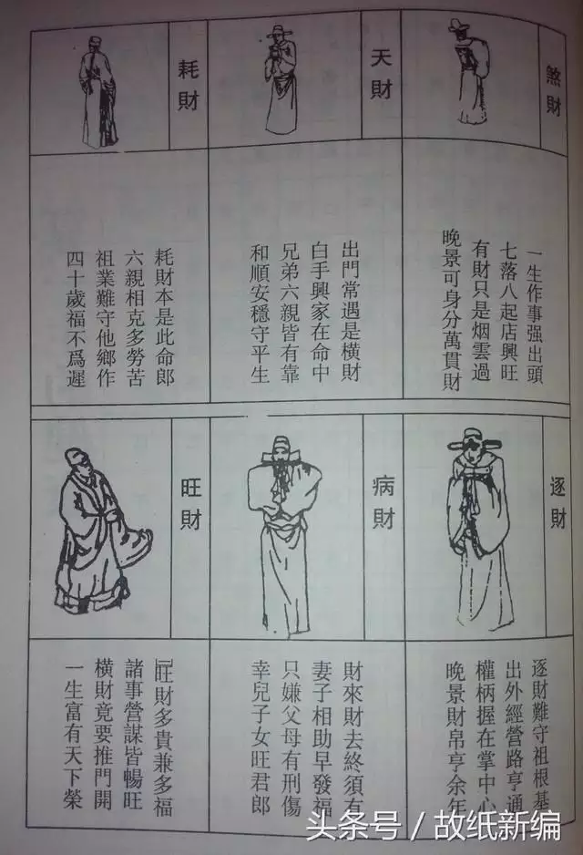 書查命中子女准嗎：如何測算命中有無子女