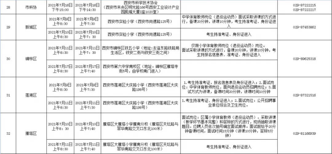 4、事業單位報考條件及時間:九江事業單位報考條件有哪些？