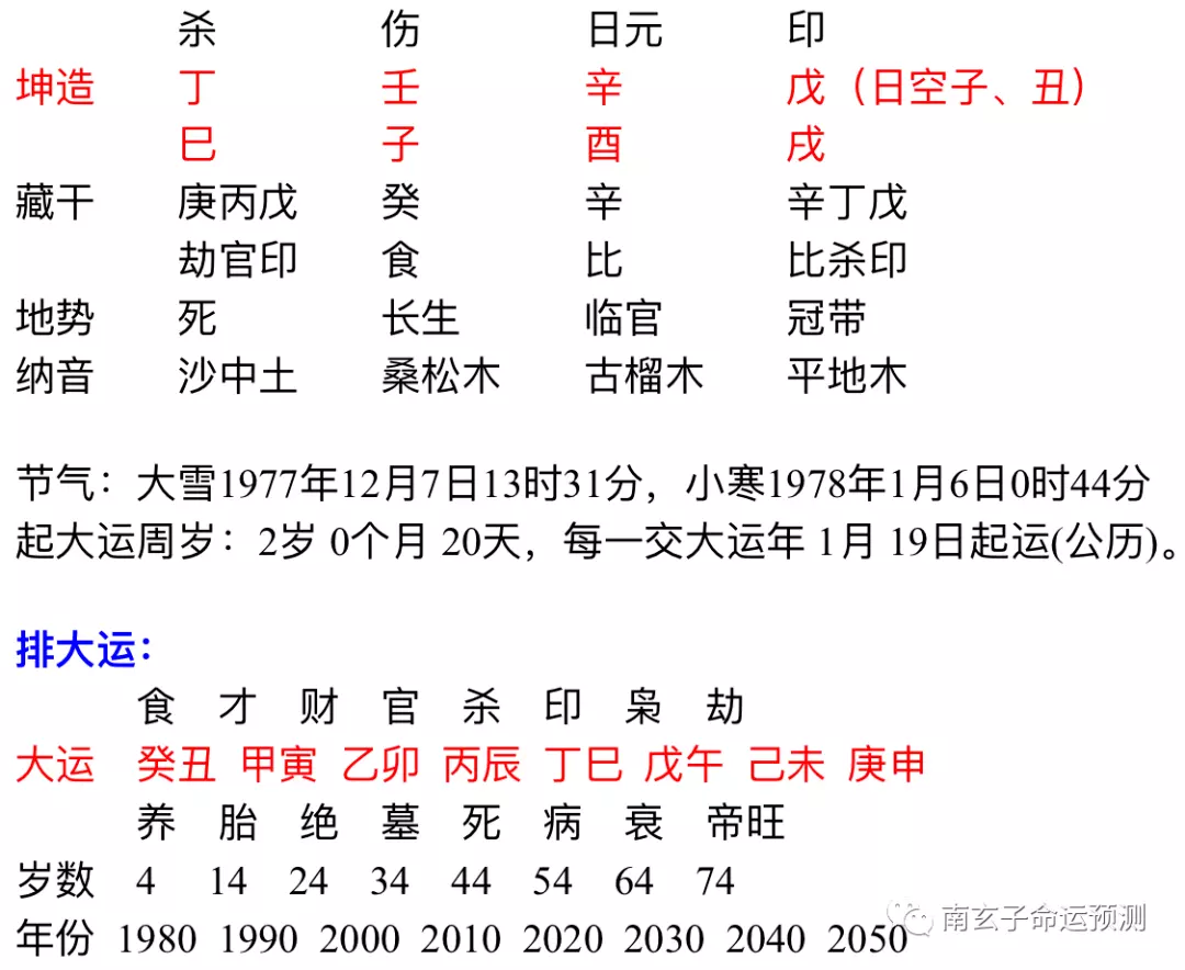 5、八字算婚姻會不會離婚:算命婚姻會不會離婚