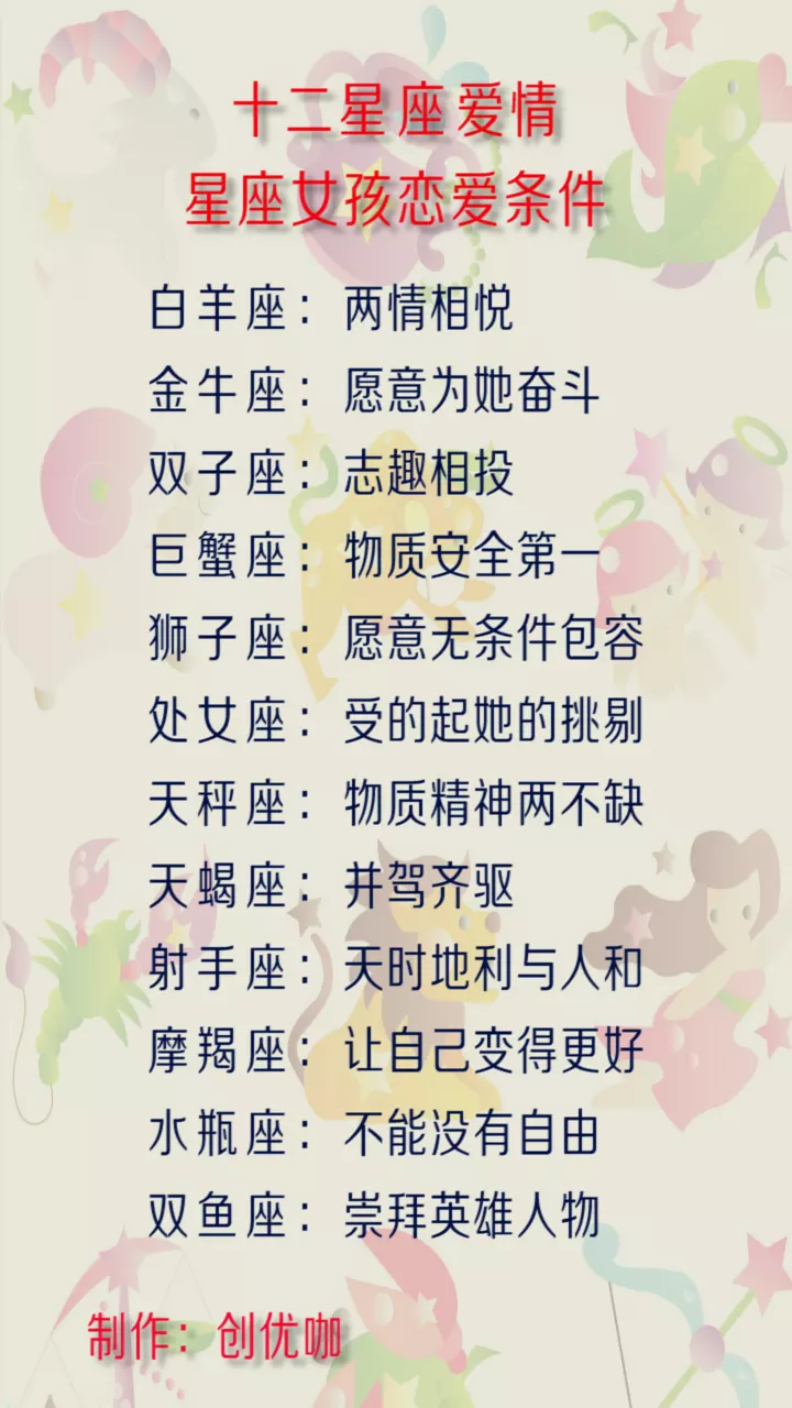 3、處女座女生感情運勢:今年處女座愛情運勢