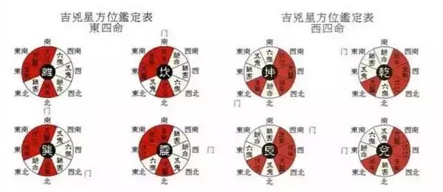 10、我是年7月 14日晚23:30左右生人，請指點下，我的命卦五行的屬相是什麼？