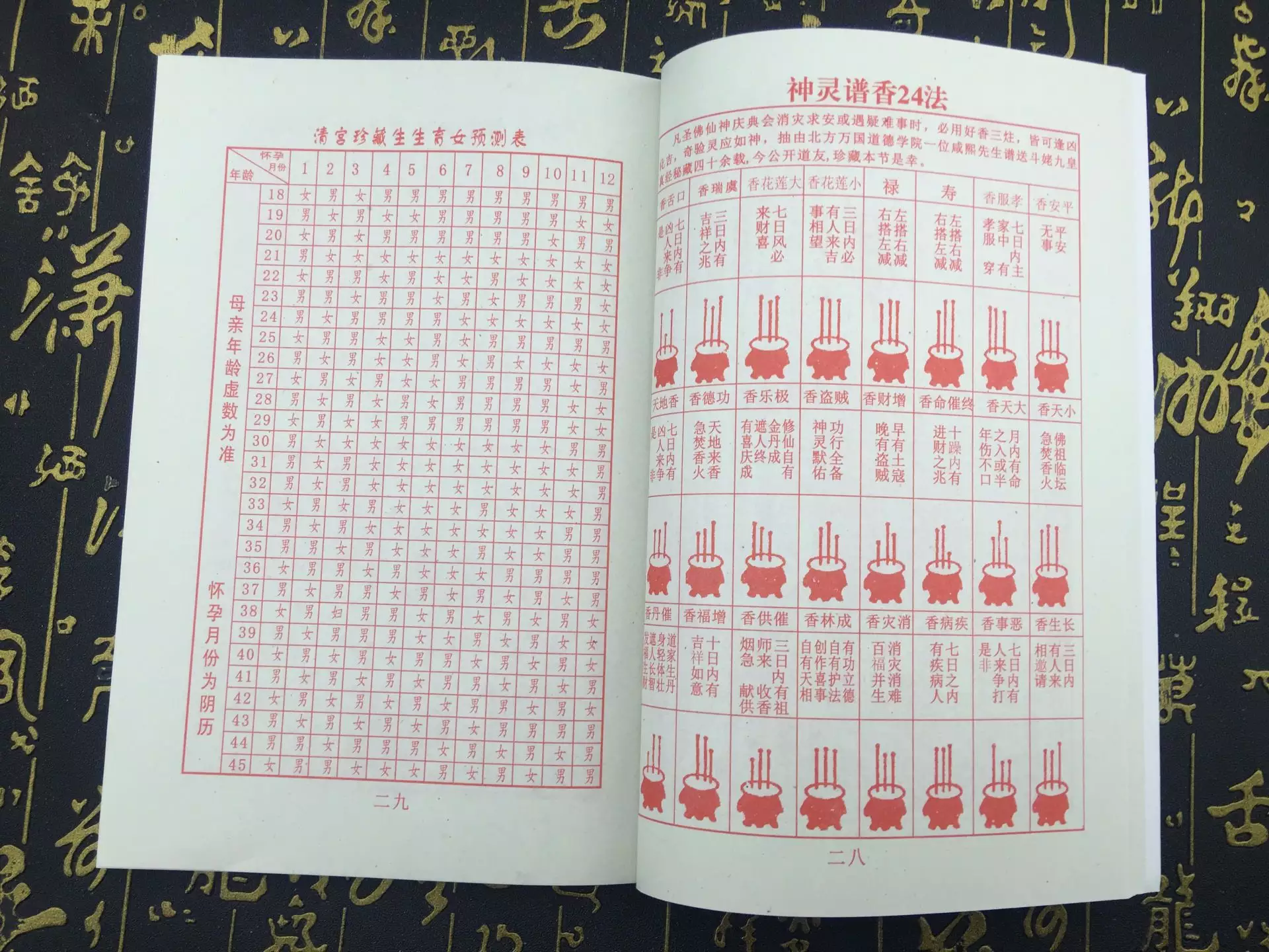 3、最准而又最簡單的算命方法:哪種占卜方法最准？