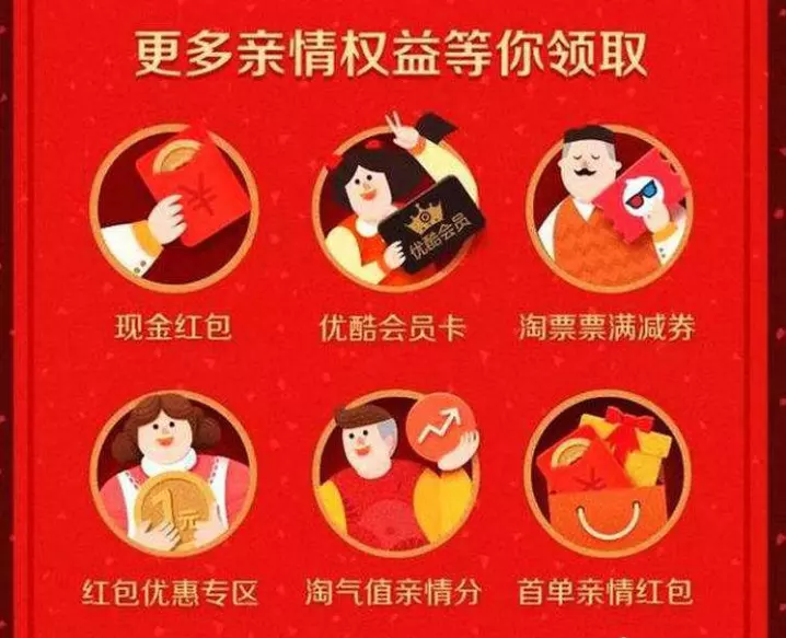 過年什麼時候發紅包合適：過年給朋友發微信紅包，一般什麼時候發？