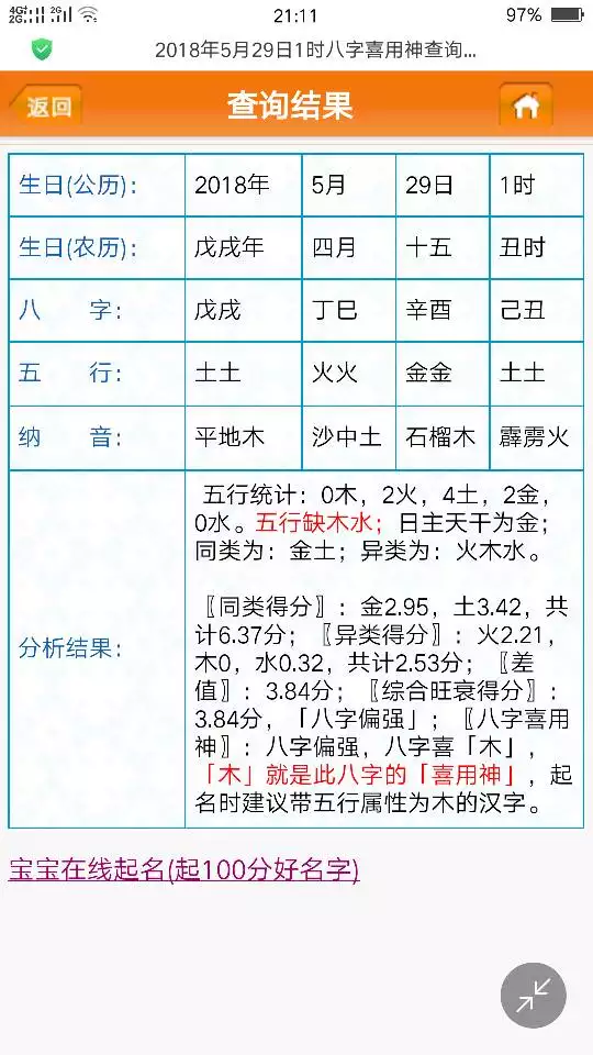 1、生辰八字五行查詢表 查生辰八字五行缺什麼，用以取名 出生年月日時: (公曆)年1月1日 17點45分 女孩