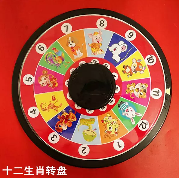 今年另有集屬相抽大獎流動嗎：年方案在年,應該屬於哪一年的用度？