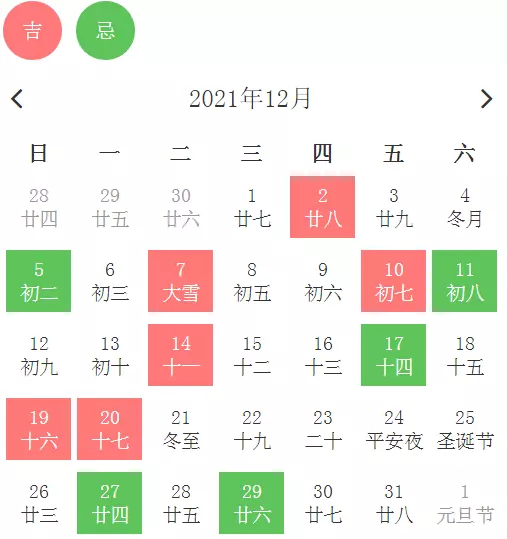 安葬吉日都有什麼屬相：如何選安葬吉日