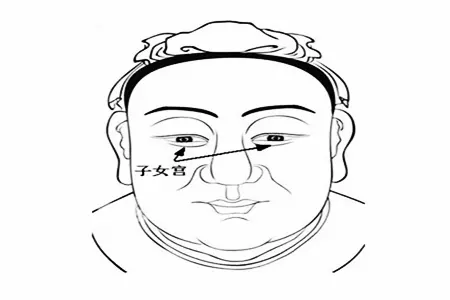子女緣一般是什麼意思：如何從看你的子女緣？