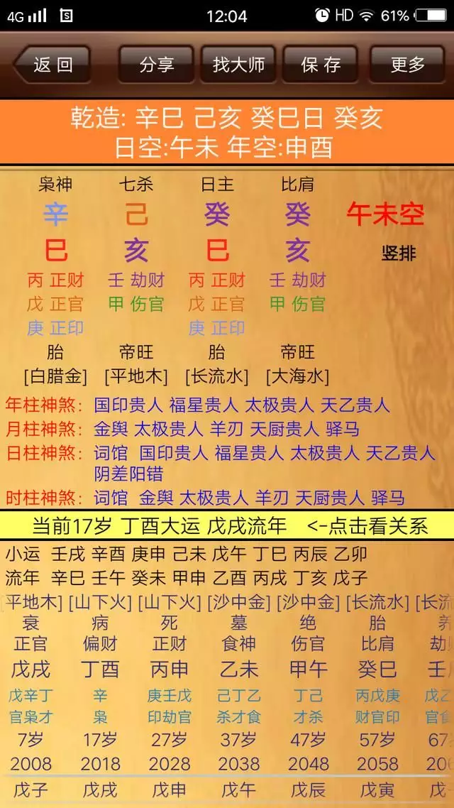 4、女命八字貴氣:我的八字有貴氣可言嗎？