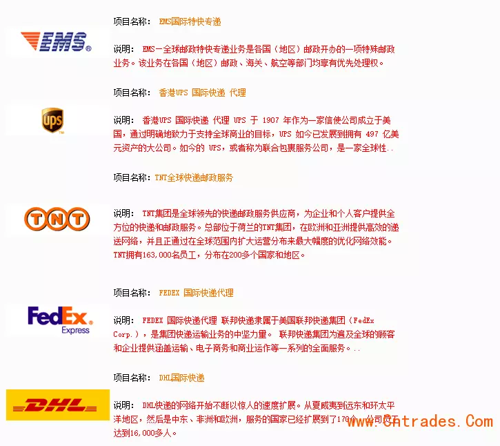 1、代收快遞轉內地:可以轉運寄回內地嗎？