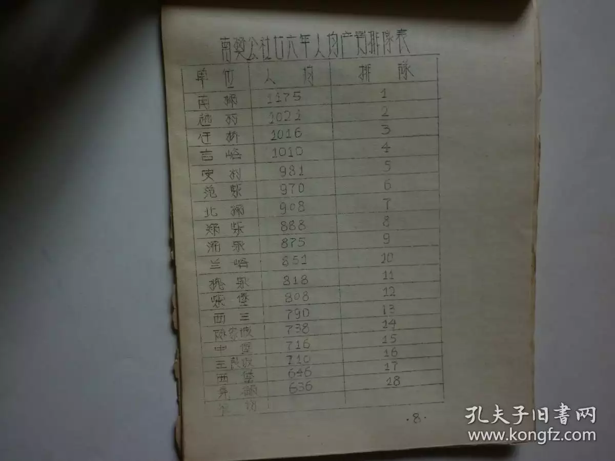 3、74年與76年婚配嗎:年屬龍的人和年的人婚配