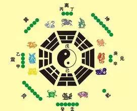 2、丙火男乙木女婚配:乙木日主的男命配什麼日主的女命？丙火和葵水嗎？