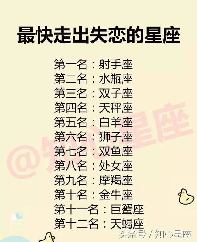 2、白羊座和什麼座最配:白羊座女生和什麼座男生最配