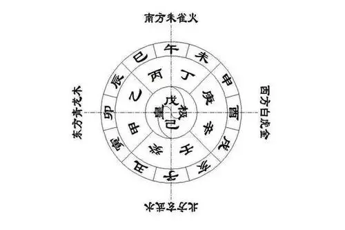 8、算命的說我婚姻有個坎:請問先生，一個算命的說我八字婚姻不順，究竟是什麼意思？