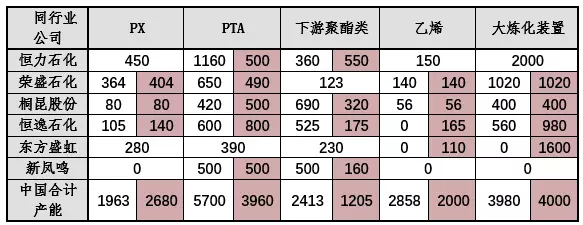 5、58年男婚配什麼屬相:58年男屬相木狗與86年女屬相火虎配婚若何？