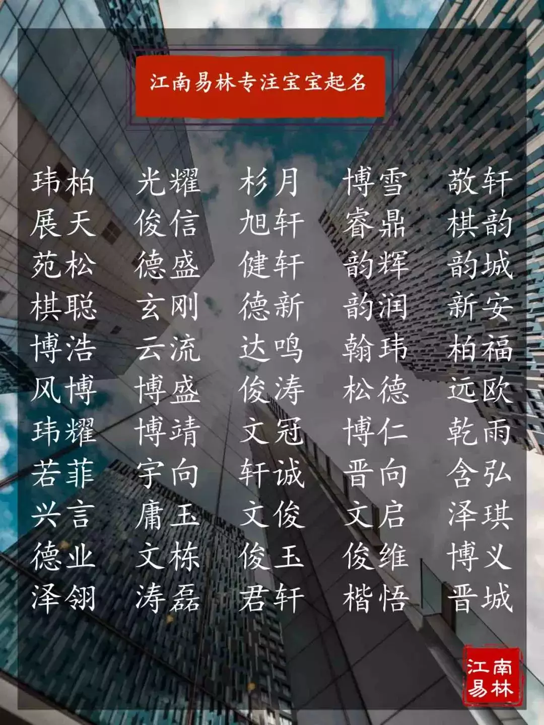1、周易八字格局查詢器:八字格局怎麼看，解析八字格局查詢表