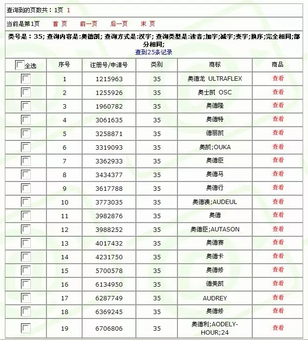10、網上填了姓名生辰八字:在算命網站上輸入了自己的真實姓名和生辰八字算公開么，會有事么