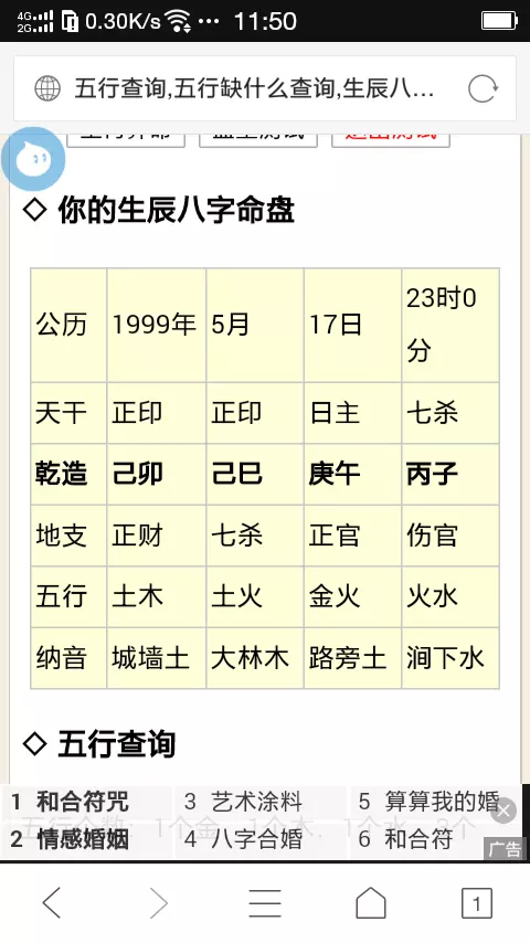 1、屬兔男婚配表:屬兔男和什麼相配