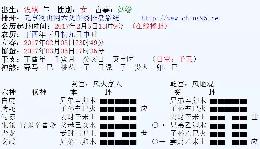 6、測試自己的姻緣在哪裡:測測我的緣分在哪裡