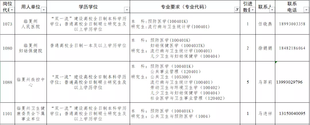 4、年事業編製報名時間:年省考報考和考試時間？