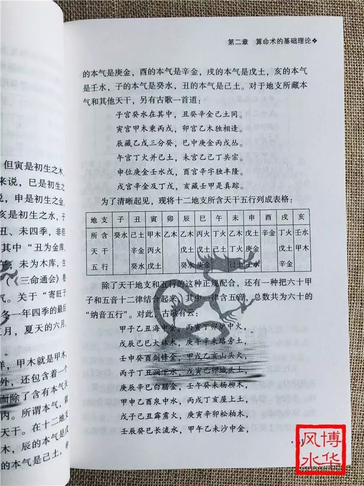書免費查前世今生：怎麼查自己的前世今生