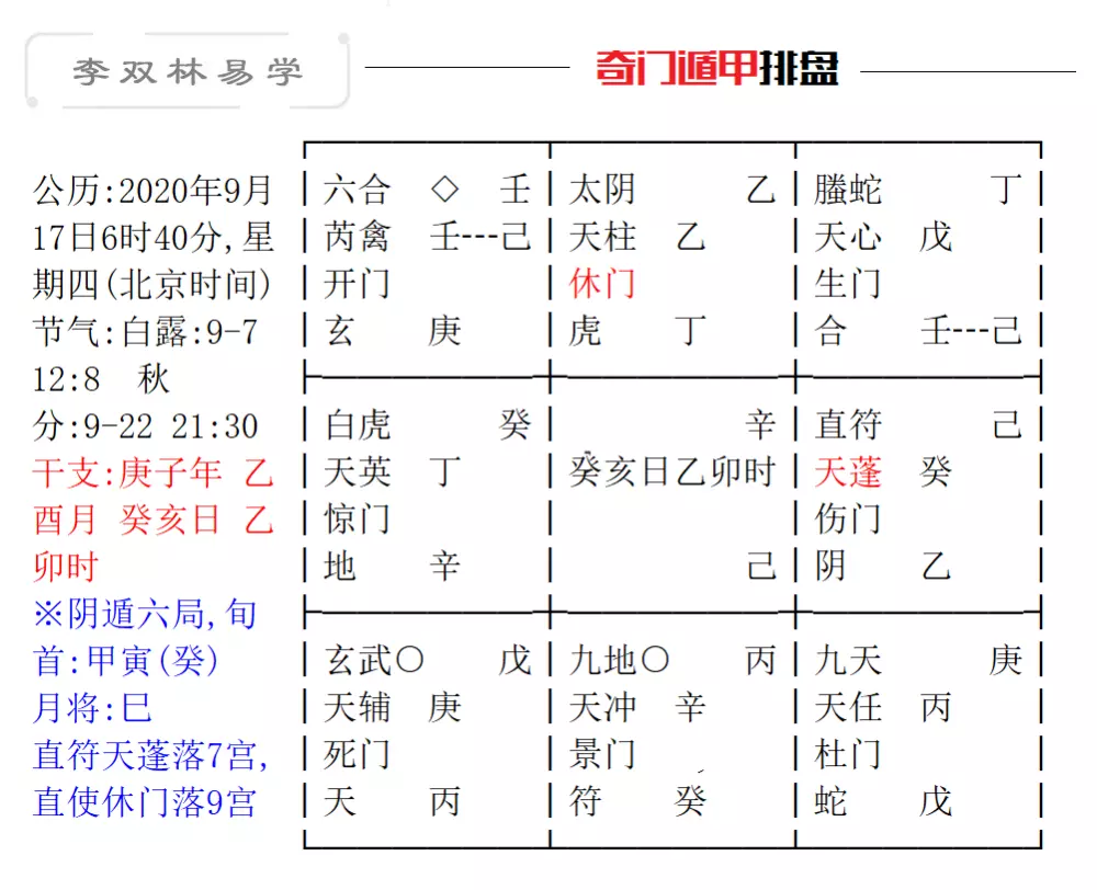 6、預測壬寅年:預言家年會發生什麼?