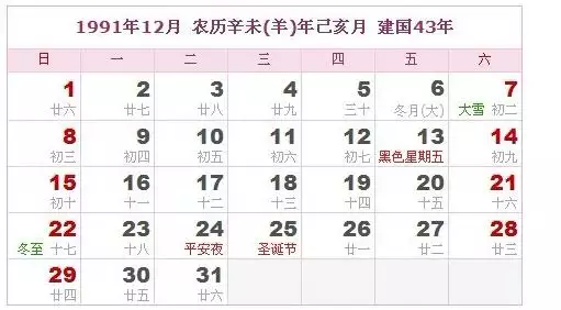 屬相是按陽曆生日還歷生日：12生肖星座是按陽曆生日還歷生日查找？