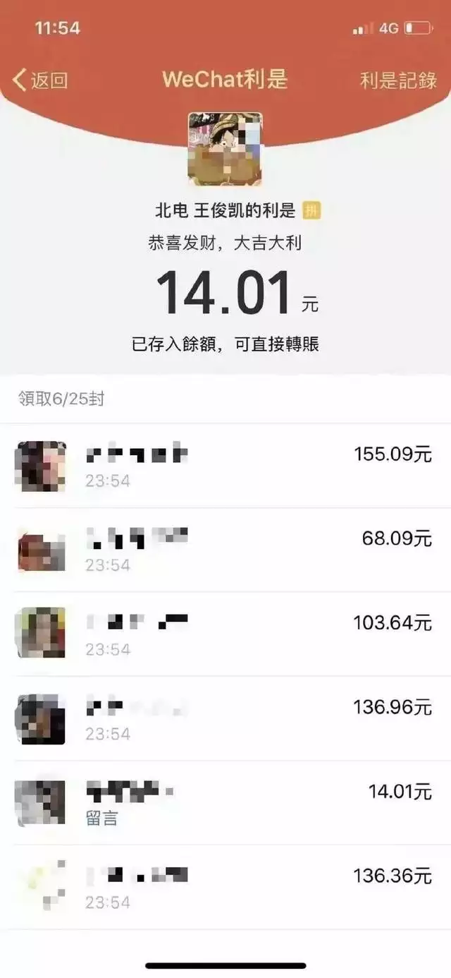 適合發給閨蜜的紅包金額：情人節給女閨蜜發紅包應該多少適合
