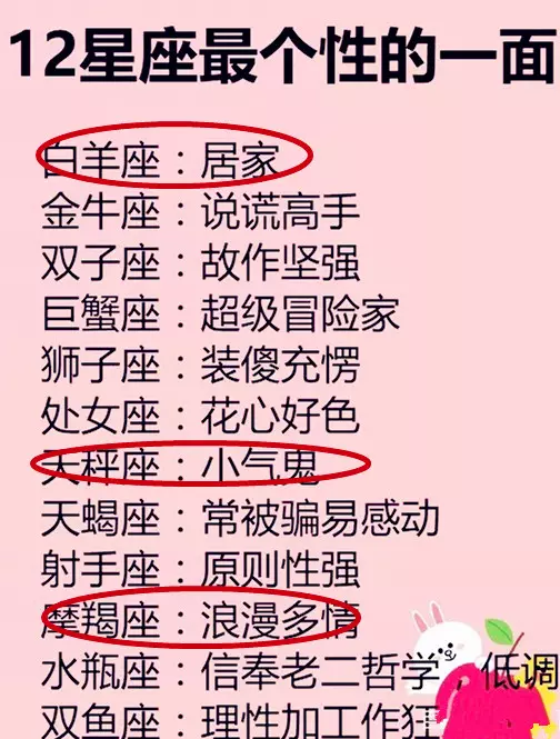 2、金牛座與摩羯座合適婚配不:金牛座和蠍座能相配嗎？