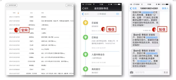 4、購物怎麼直接郵寄到國外:在網上買東西可以郵寄到國外嗎？