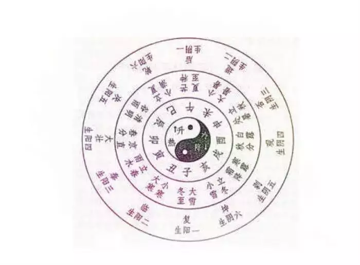 1、生辰八字可以看出婚姻嗎:請幫我們看看 我們的生辰八字合適嗎 能結婚嗎？