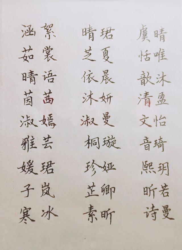 女孩子取什麼藝名比較好：女孩子取什麼名字好聽？