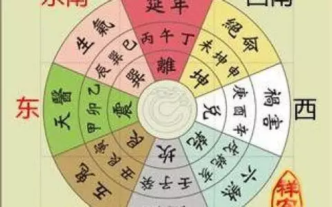 1993屬雞男的婚姻與命運：93年屬雞過了27歲越來越好
