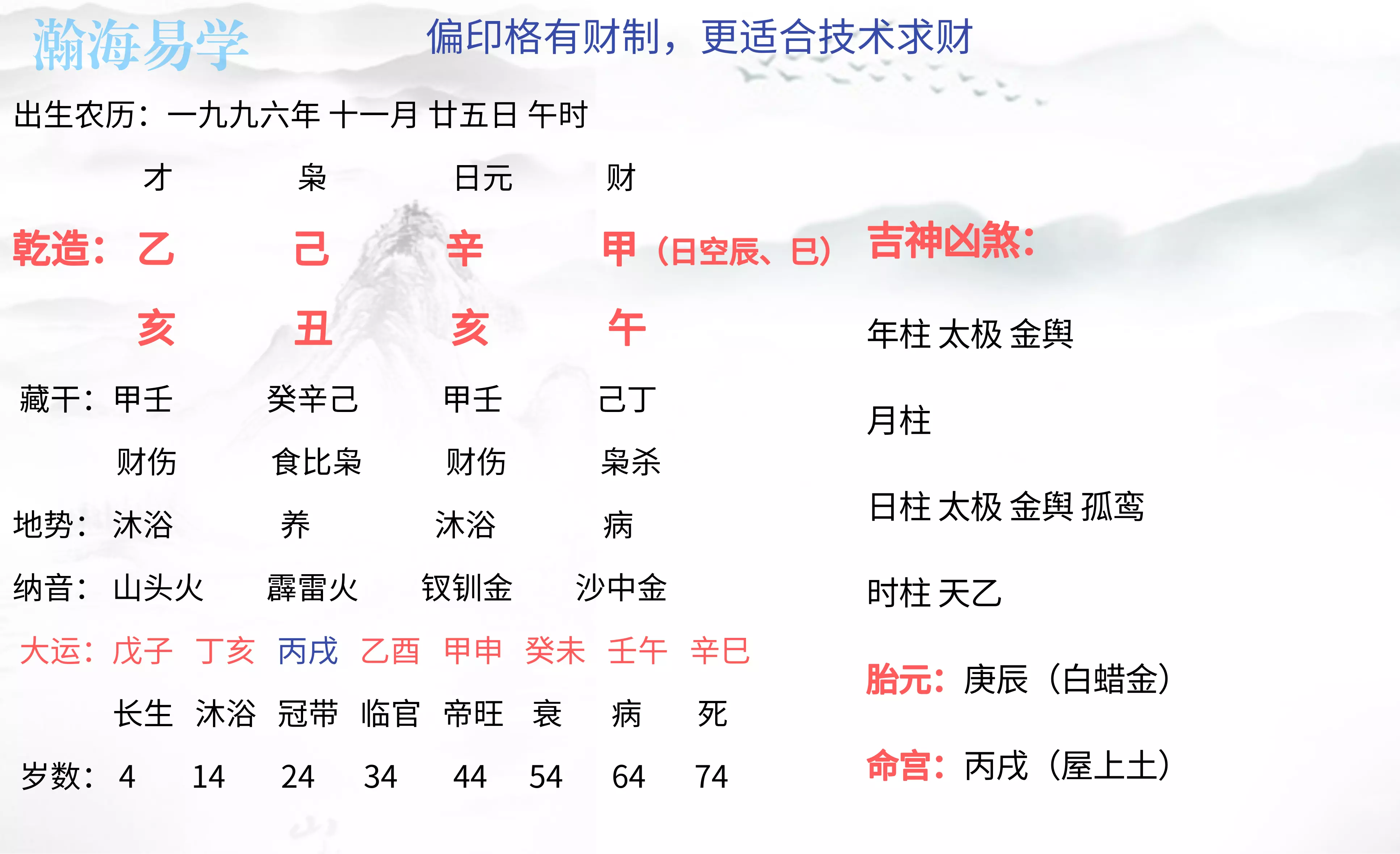 6、丁亥日柱女與癸未日柱男婚配:癸未男喜歡的女人類型