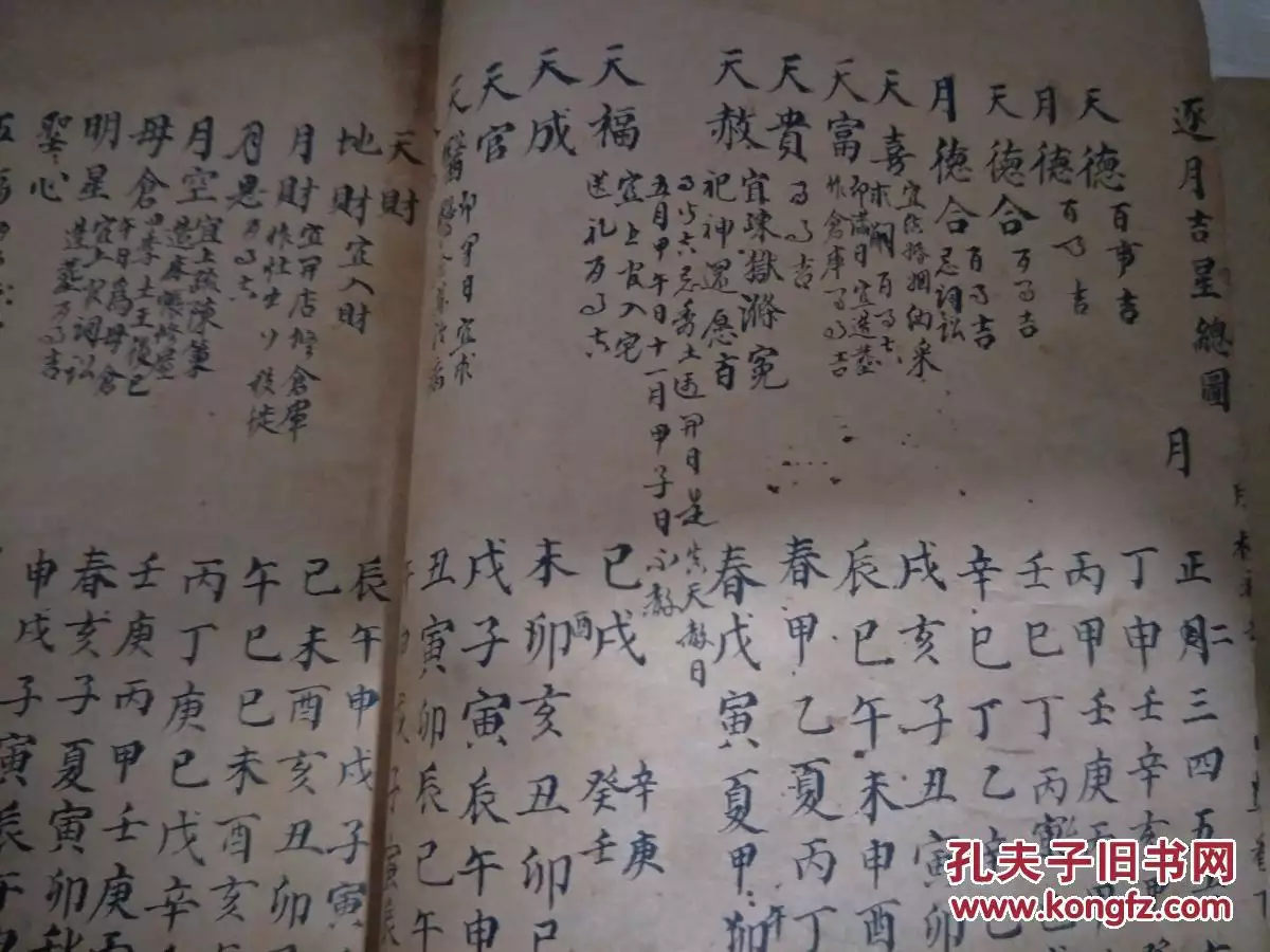 3、擇日必背口訣:黃道吉日的擇吉推算
