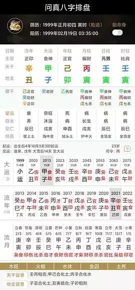 3、看婚姻:八字命理如何看婚姻運如何？
