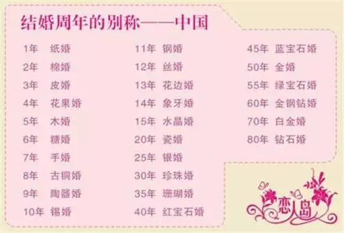 1、牛與兔婚配屬於上等婚照樣下等婚:屬牛的跟屬什麼的是上等婚