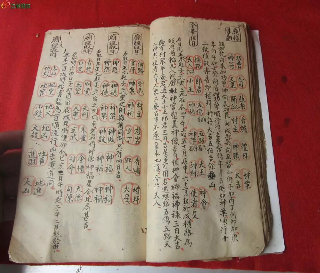 1、四柱八字看風水大全:初學 周易 四柱八字，風水看什麼書好