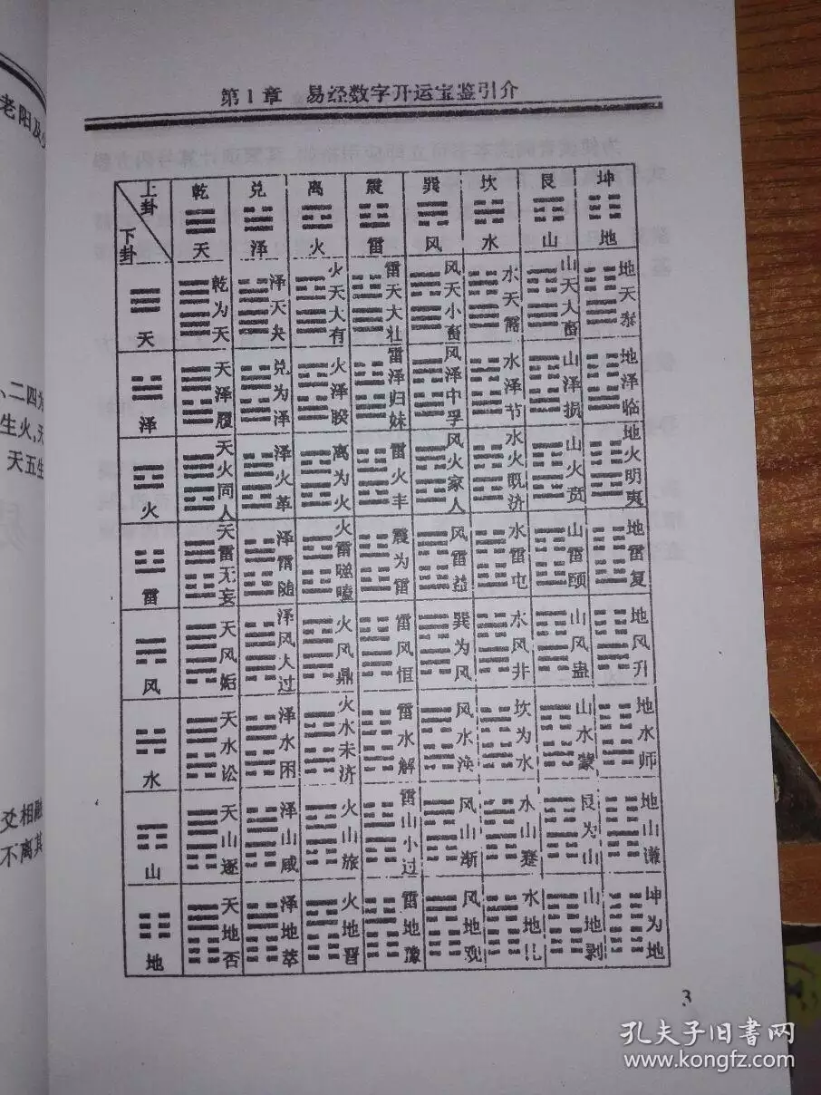 1、数字對照表是真的嗎:一個人的號碼多少，是否真的看出吉凶