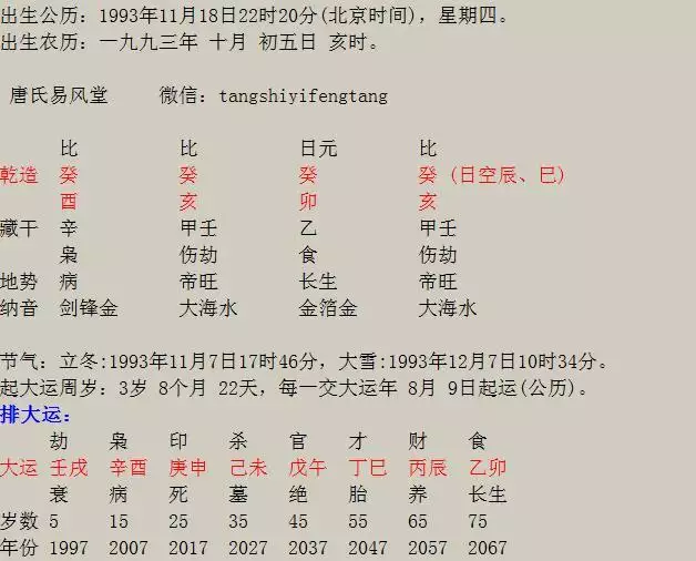 1、生肖婚配中吉是什麼意思:百分百仳離的生肖配對