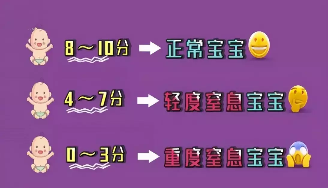 5、認乾媽生辰八字配對:誰適合認個乾爹乾媽生辰八字