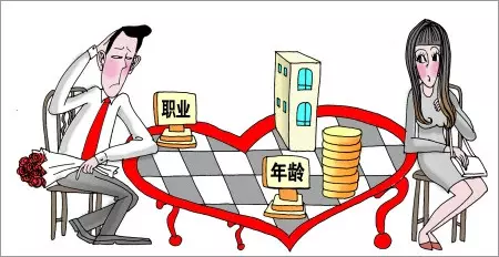1、免費算個人婚姻:免費算婚姻