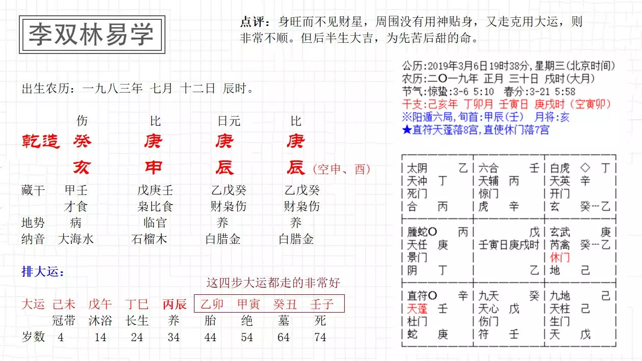7、丙辰與己未婚配財經運程:戊辰，丙辰，癸巳，己未，坤造，問一下今年財運以及婚姻