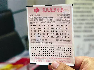 中大獎的預兆夢境：中大獎肯定有預兆的