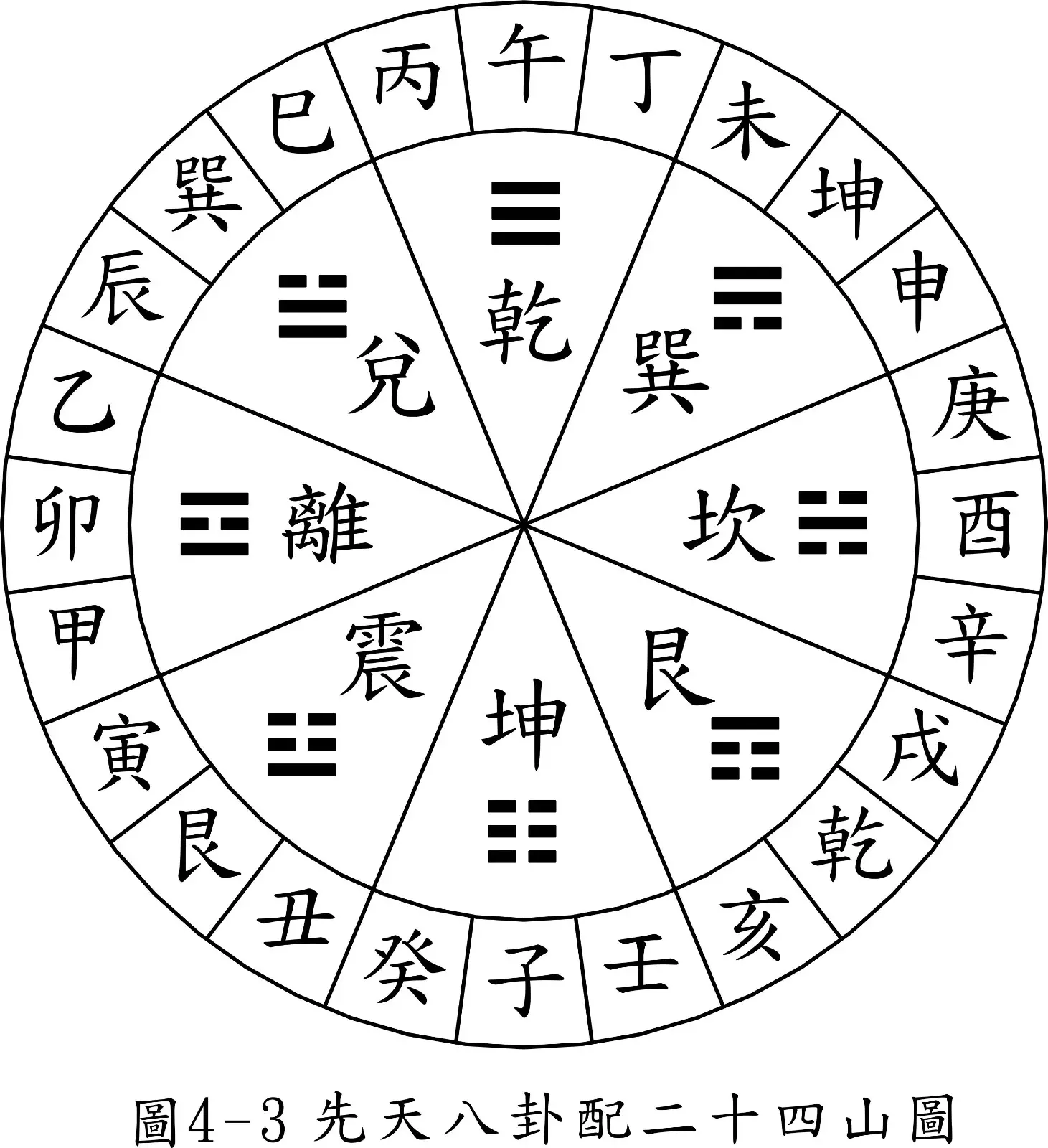 八字算命免費測八字軟件：可以免費生辰八字算命詳解的軟件有嗎？