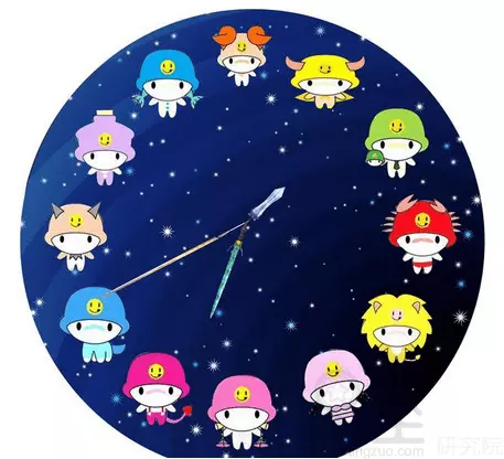 1、從下降星座看配偶長相:能結為夫妻的 都是下降星座和對方的太陽星座同座嗎？