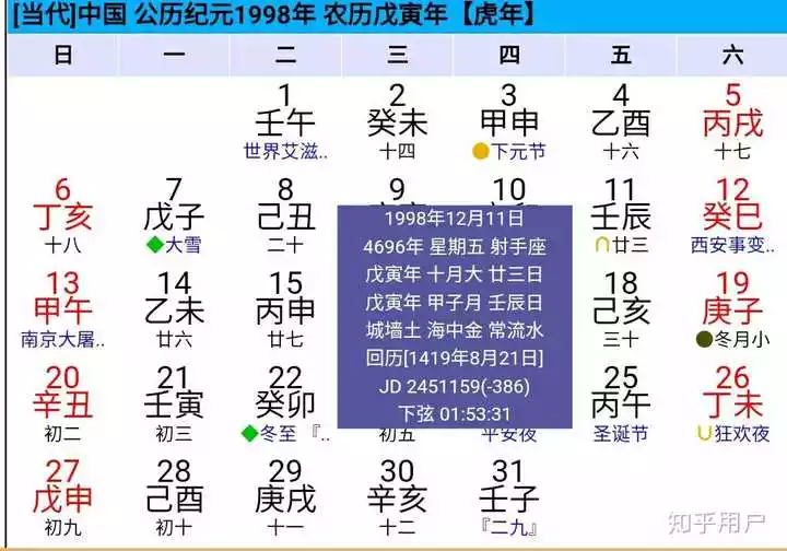 98年陰曆7月月朔中午時屬相：年陰曆七月月朔子時出生的女孩運氣怎樣